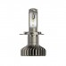 Светодиодные лампы Philips H4 X-tremeUltinon LED gen2 5800K - 11342XUWX2